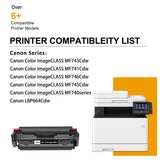 Arcon Compatible Toner Cartridge Replacement for Canon 055H Cartridge 055H 055 Canon Color imageCLASS MF743Cdw MF741Cdw MF746Cdw MF745Cdw LBP664Cdw LBP660C Toner MF740 Series (KCMY,4 Pack)